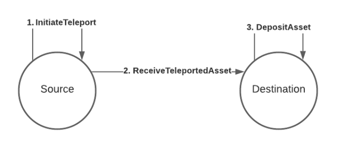 alt_text
